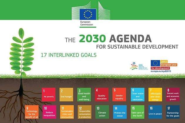 Planul UE pentru dezvoltare durabilă
